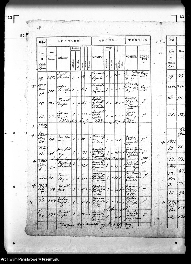 Obraz 20 z jednostki "[Kopie ksiąg metrykalnych parafii Czukiew z filią Uherce (dekanat Sambor)]"