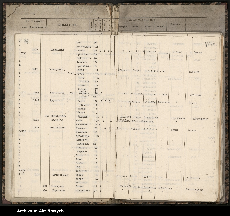 image.from.unit.number "Spis wysiedlonych. Litera K ."