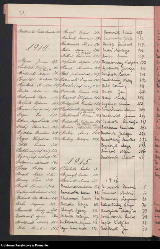 Obraz 15 z jednostki "Indeks zgonów"