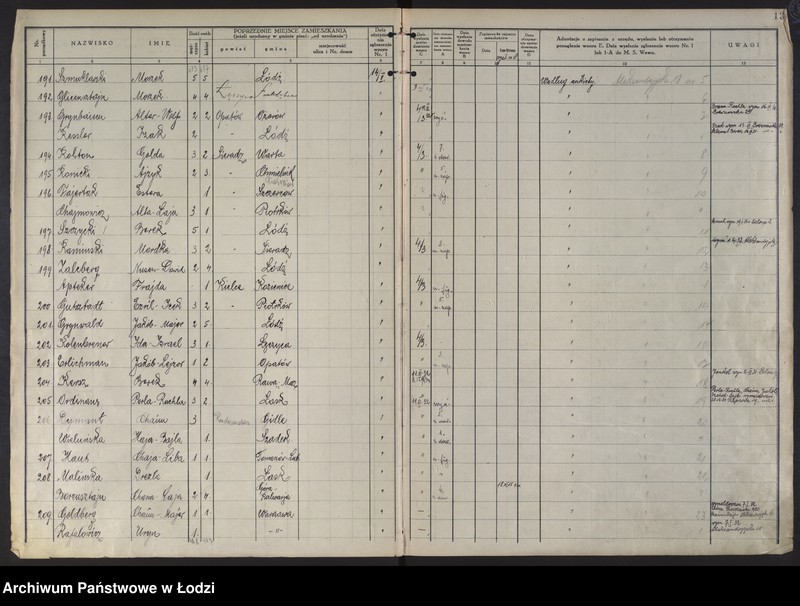 image.from.unit.number "Księga kontroli ruchu ludności (rejestr osób przybywających do gminy) Łódź, komisariat III, ks. I, nr 1-3483"
