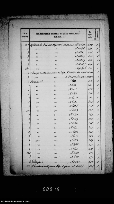 Obraz 13 z jednostki "O torgovych dokumentach"