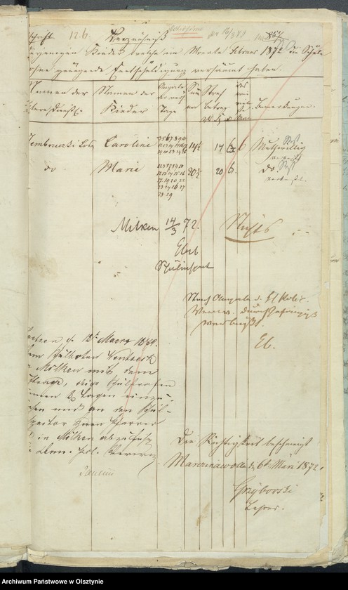 image.from.unit.number "Beläge zur Kirchspiels Schul-Kassen Rechnung"