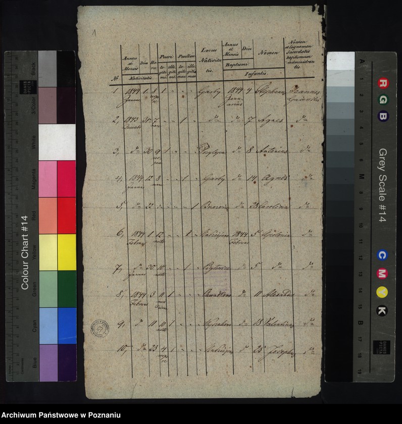 image.from.unit.number "Liber baptisatorum"