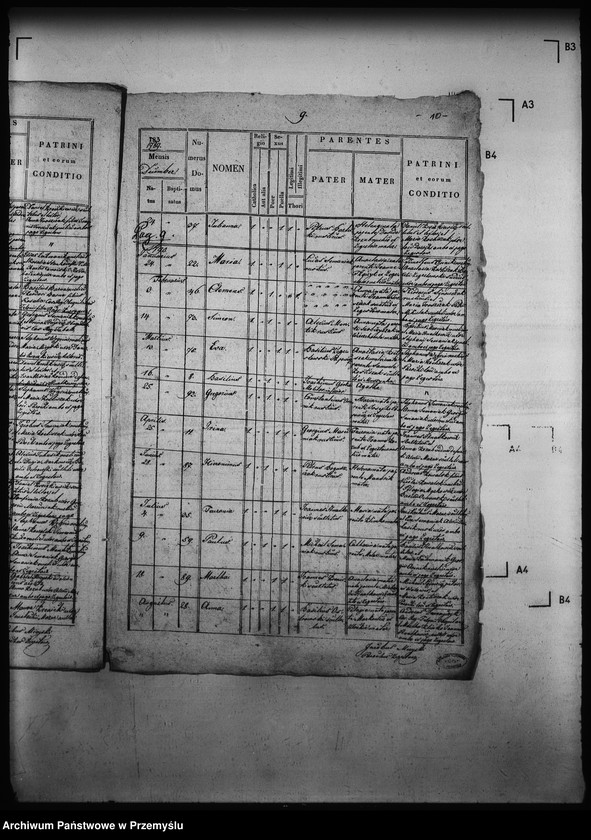 image.from.unit.number "[Kopie ksiąg metrykalnych parafii Żegiestów z filią Zubrzyk (dekanat Muszyna)]"