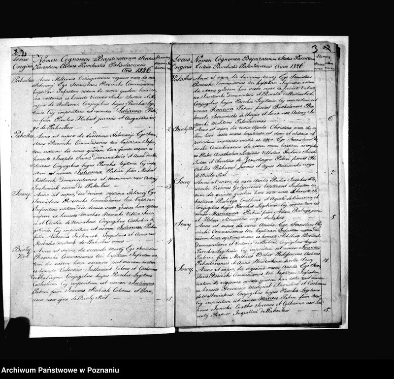 Obraz z jednostki "Liber baptisatorum, mortuorum, copulatorum"