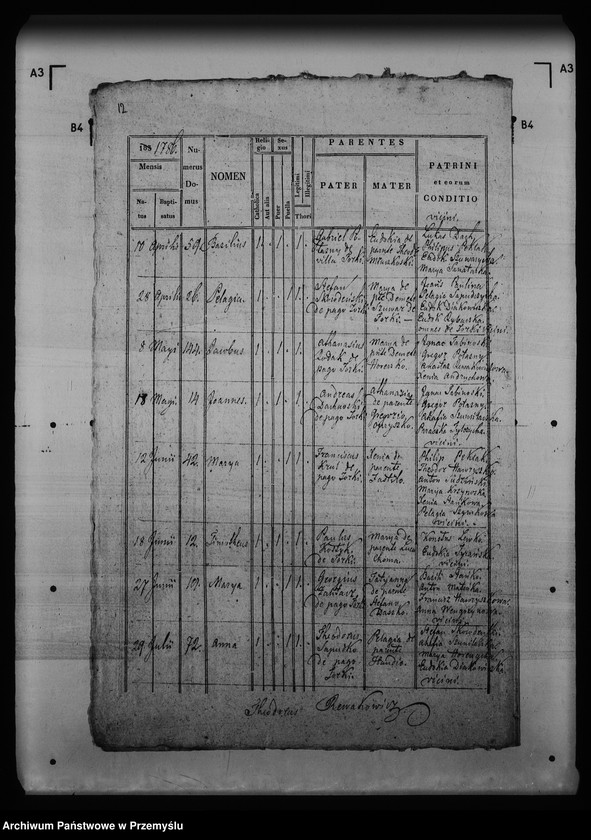 image.from.unit.number "[Kopie ksiąg metrykalnych parafii Torki (dekanat Medyka)]"