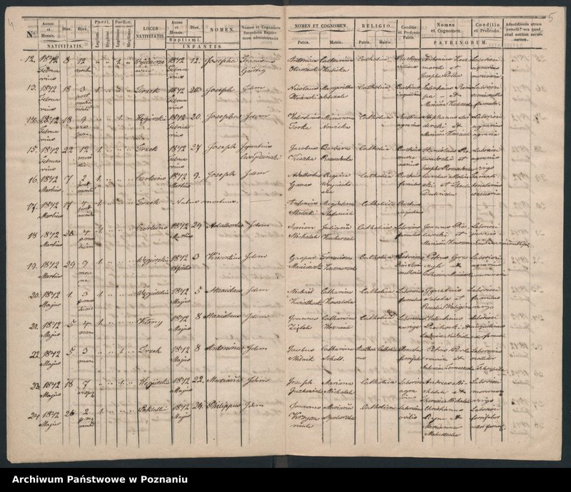 image.from.unit.number "Księga urodzeń"