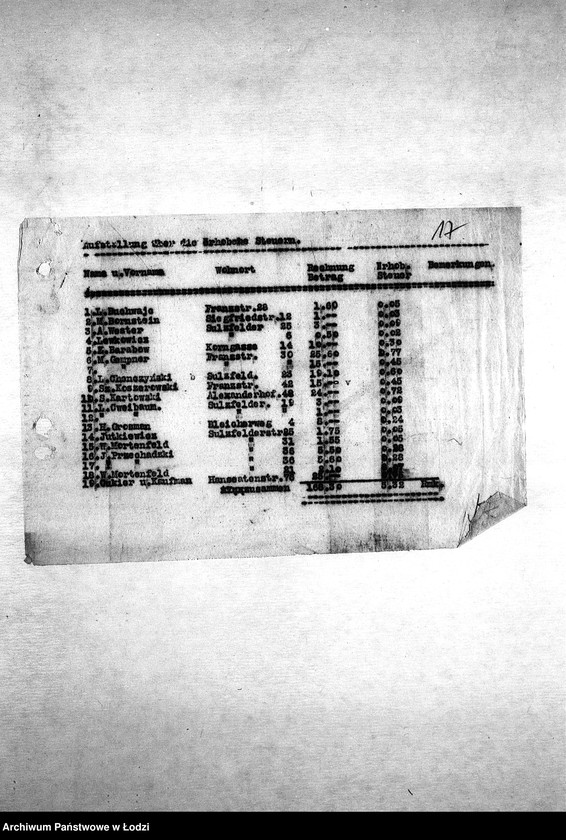 Obraz 20 z jednostki "[Korespondencja z Wydziałem Finansowo-Gospodarczym, Wydziałem Aprowizacji, Wydziałem Kart – różne sprawy]"