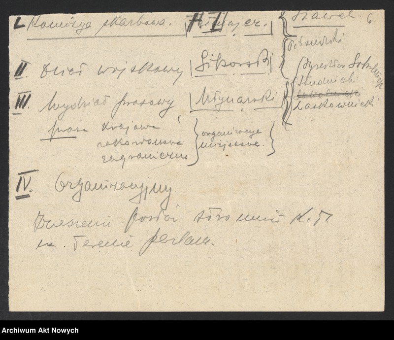 image.from.unit.number "Działalność społeczna, polityczna, i wojskowa Władysława Sikorskiego w Galicji w okresie przed wybuchem I wojny światowej. Projekty uchwał i memoriałów, korespondencja."