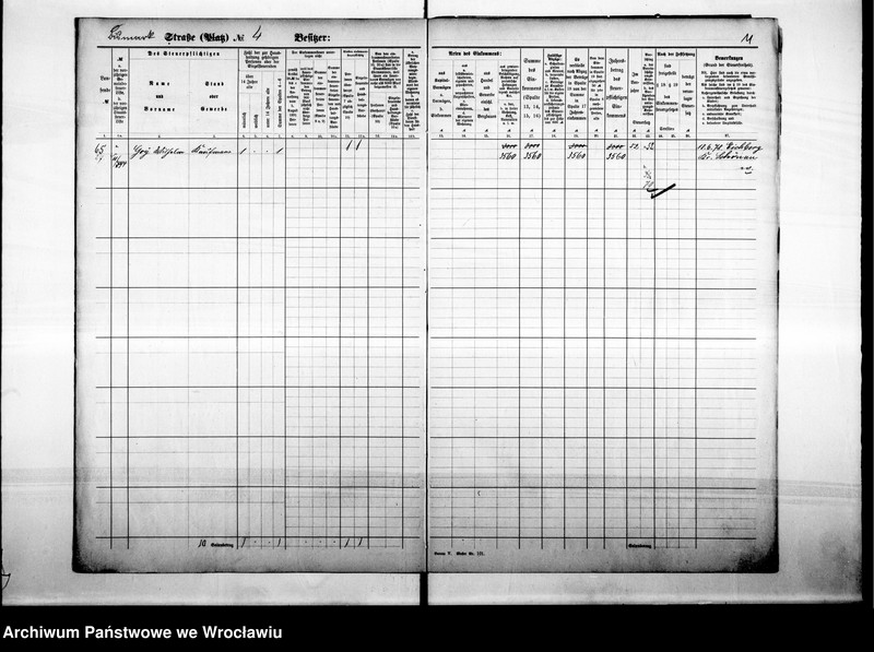 image.from.unit.number "Personalienverzeichnisse"