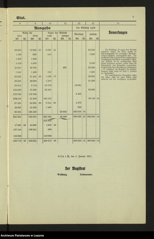 Obraz 6 z jednostki "[Stadthaushalt von Lissa]"