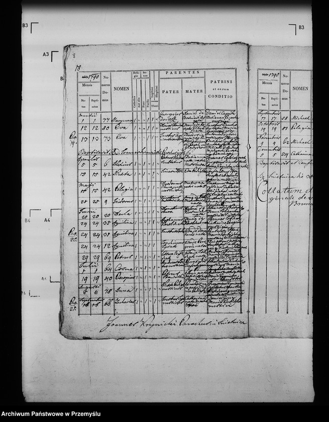image.from.unit.number "[Kopie ksiąg metrykalnych parafii Śnietnica z filią Stawisza (dekanat Grybów)]"