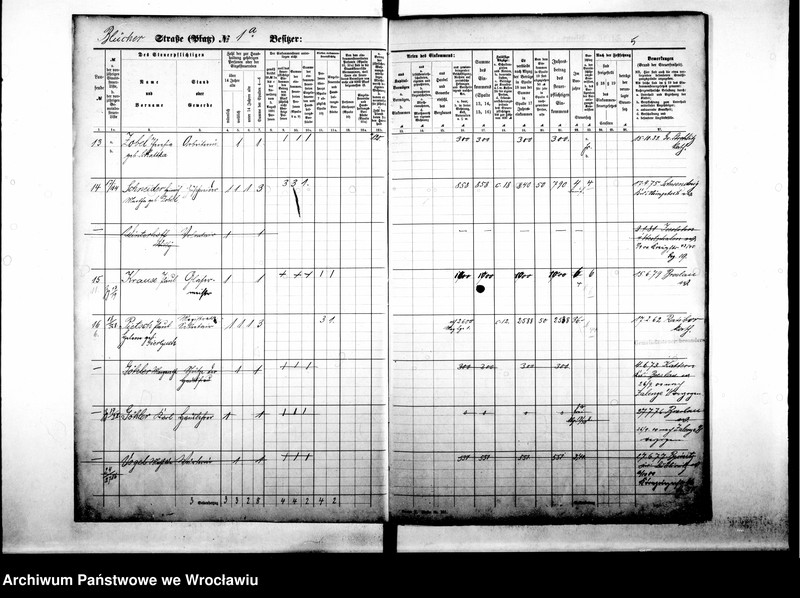 image.from.unit.number "Personenverzeichnisse"