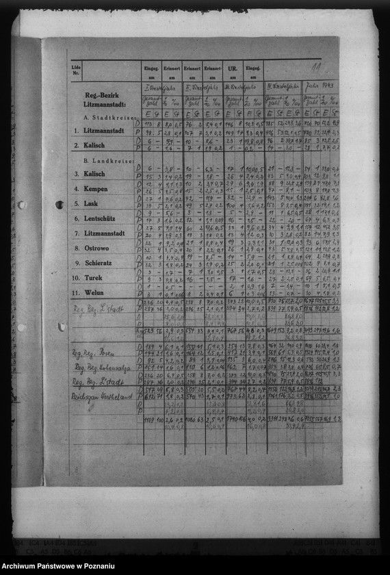 Obraz 15 z jednostki "Diphterie - Reichsgau wartheland"