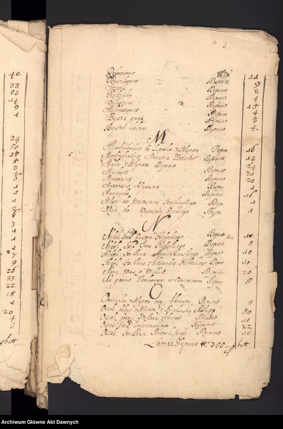 image.from.unit.number "Rejestry podymnego i abjurat różnych województw."