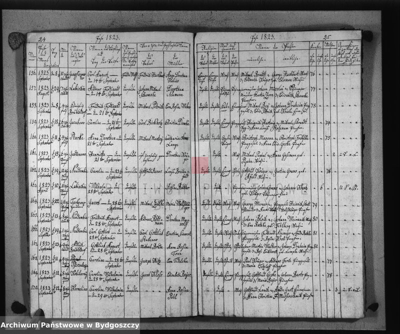 image.from.unit.number "Akta urodzeń, ślubów, zgonów"