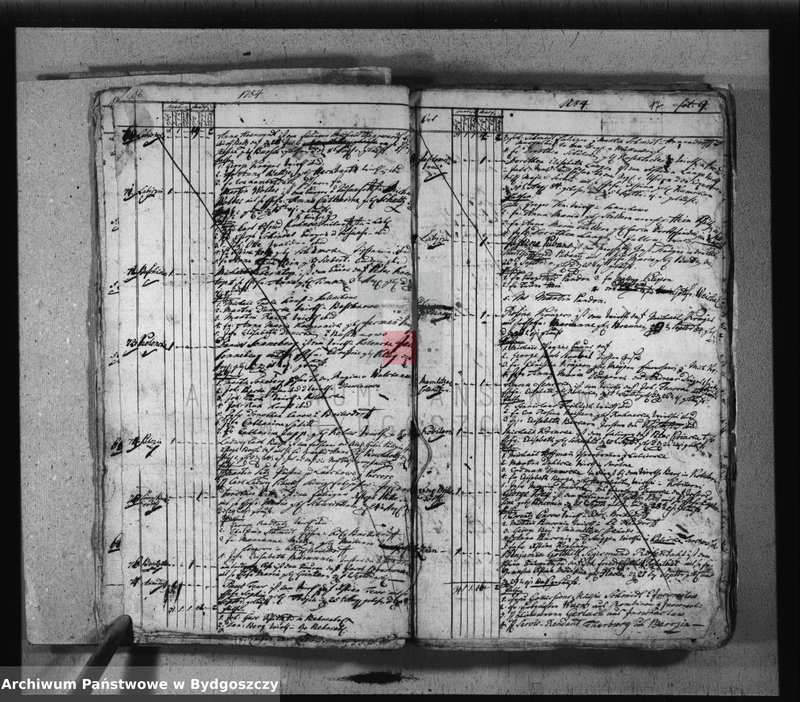 image.from.team "Akta metrykalne ewangelicko-unijnej gminy wyznaniowej w Łabiszynie, pow. Szubin"