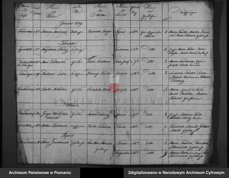Obraz z zespołu "Akta stanu cywilnego Parafii Rzymskokatolickiej Krzyżowniki (pow. kępińskii)"