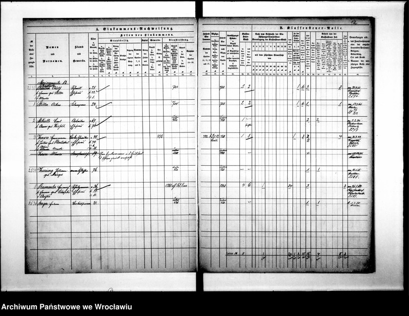 image.from.unit.number "Klassensteuerrole nebst Enkommens"