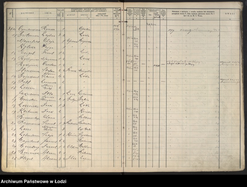 image.from.unit.number "Księga kontroli ruchu ludności (rejestr osób przybywających do gminy) Łódź, komisariat I, t. II nr 3456-6785"