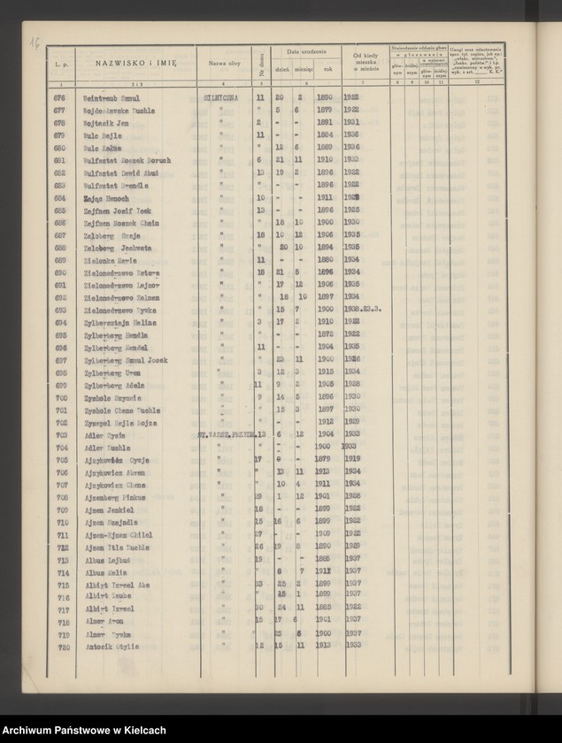 image.from.unit.number "Spis wyborców Rady Miejskiej uprawnionych do głosowania przy wyborze radnych miejskich i ich zastępców, Okręg wyborczy Nr VI. Obwód Nr 3"