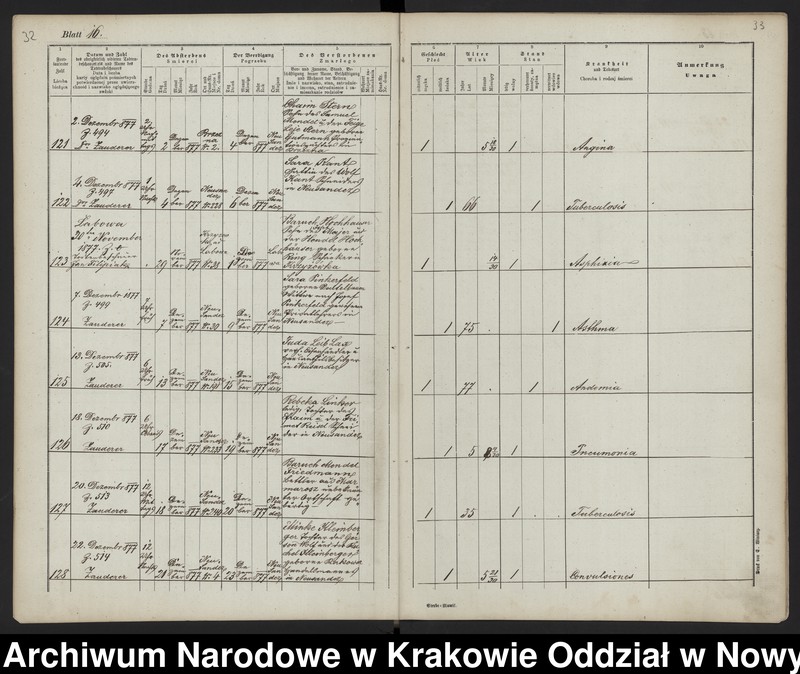 image.from.unit.number "[Księga zgonów]"