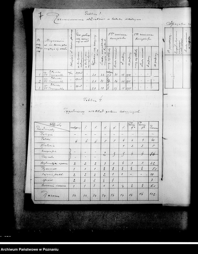 Obraz 11 z jednostki "Prywatna Szkoła Powszechna "Jesodej Hatora" z polskim językiem nauczania w Błaszkach"