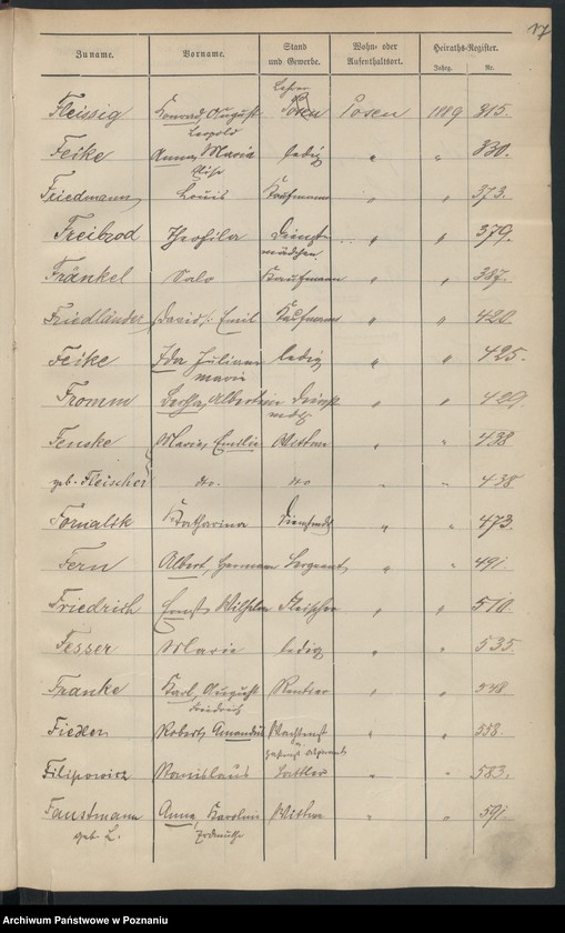 Obraz 20 z jednostki "Spis alfabetyczny małżeństw"