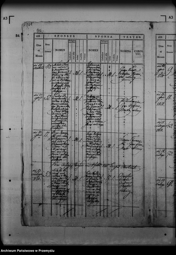 Obraz 2 z jednostki "[Kopie ksiąg metrykalnych parafii Byków z filiami Glinne, Ortynice (dekanat Łuka)]"