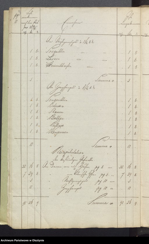 image.from.unit.number "Kirchen Rechnung der Sorquittenschen Kirche aller Einnahme und Ausgabe"