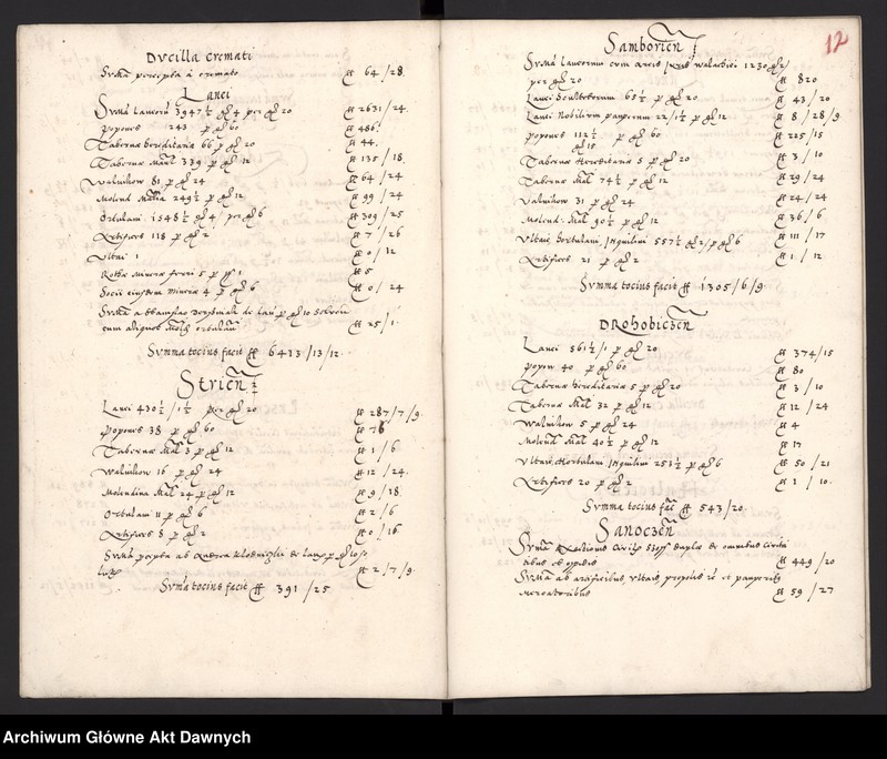 image.from.unit.number "Rationes factae cum exactoribus Regni --"