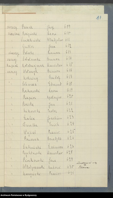 image.from.unit.number "Lista ewidencyjna Baonu III - Pelplin"