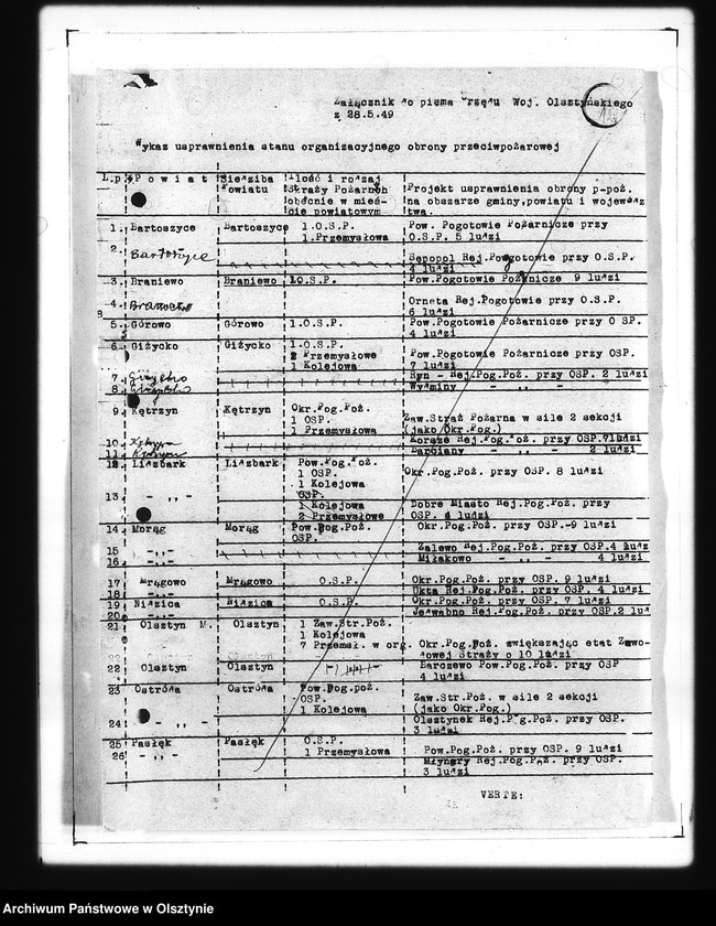 image.from.unit.number "Sprawy różne"