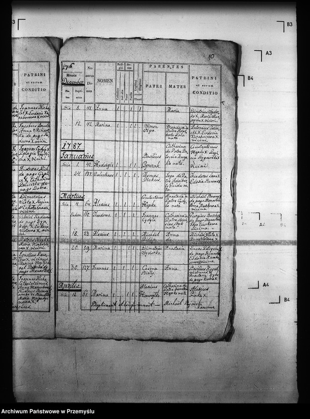 image.from.unit.number "[Kopie ksiąg metrykalnych parafii Manasterz z filią Czerwona Wola (dekanat Sieniawa)]"