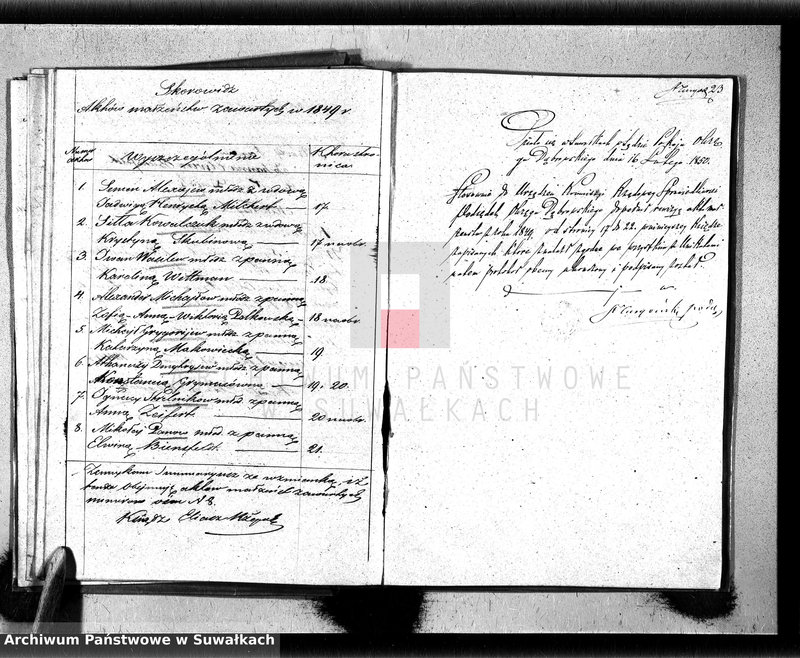image.from.unit.number "[Księga akt urodzeń, małżeństw i zgonów parafii prawoslawnej w Suwałkach]"