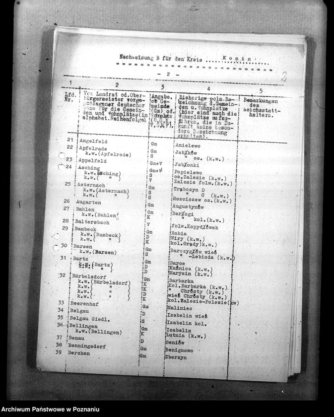 Obraz 6 z jednostki "Zmiany nazw miejscowości w powiecie konińskim"