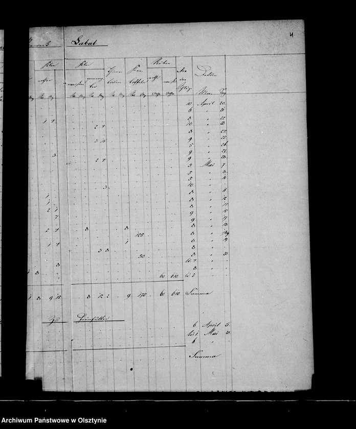 image.from.unit.number "Nachweisung des ausgesäten Sommergetreides in den zur Administration Steinort gehörigen Vorwerken"