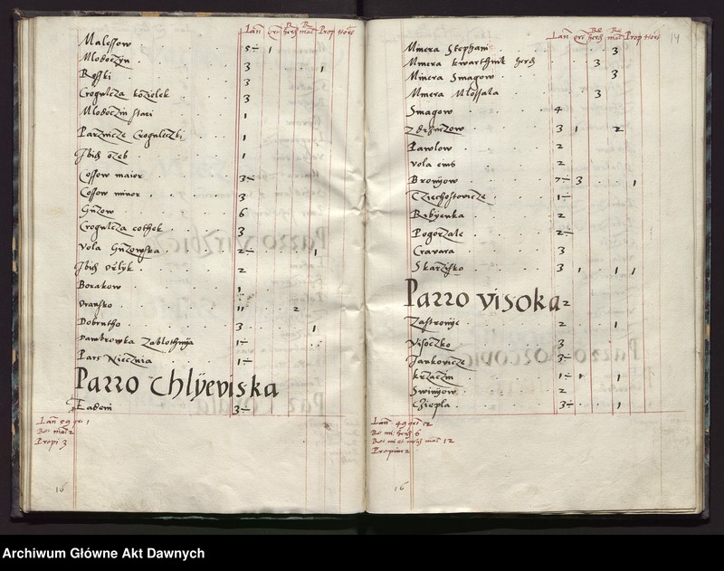 image.from.unit.number "Registrum exactionum publicarum laudi Cracoviensis in pallatinatu Sandomiriensi."