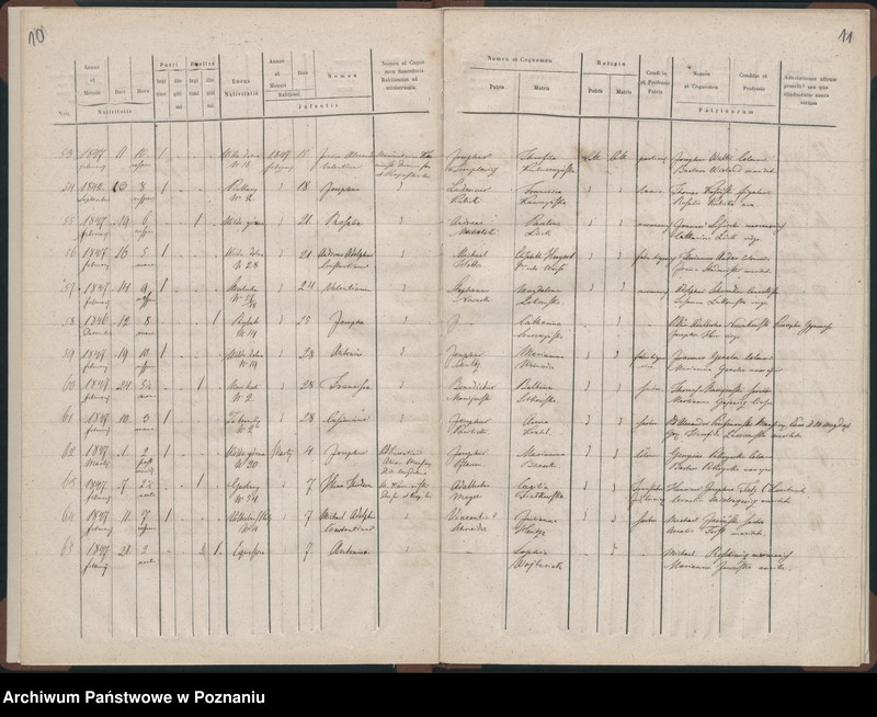 Obraz 8 z jednostki "Księga urodzeń"