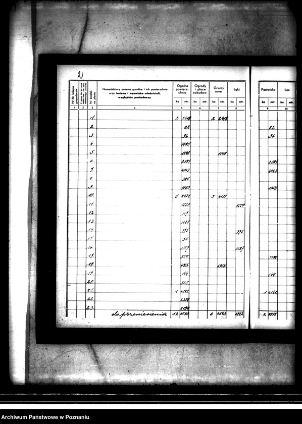 image.from.unit.number "Rejestr pomiaru majątku Buszkowo powiatu konińskiego"