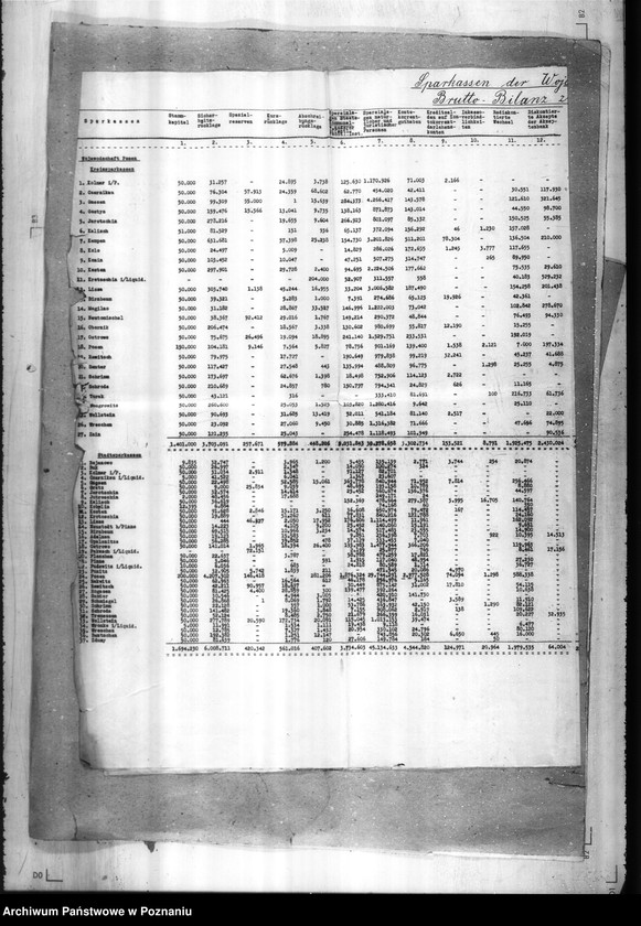 Obraz 10 z jednostki "Długi z czasów przedwojennych - bilanse kas oszczędności za 1939 rok"