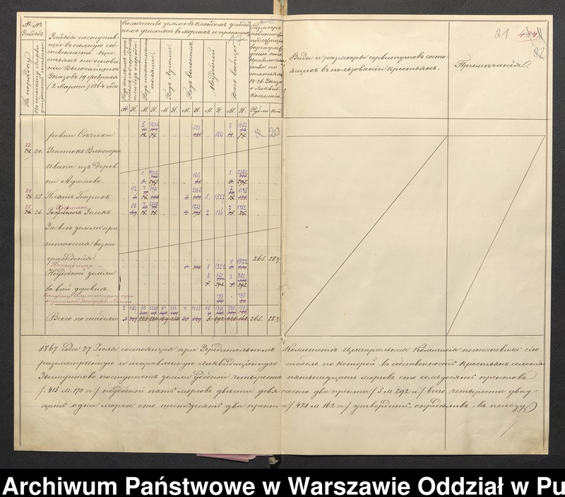 image.from.unit.number "O urządzaniu chłopów byłej rządowej wsi Zygmuntowo, gm. Długosiodło, wchodzącej w skład prywatnej własności Przetycz podlegającej ziemianinowi Stanisławowi Damięckiemu cz.12"