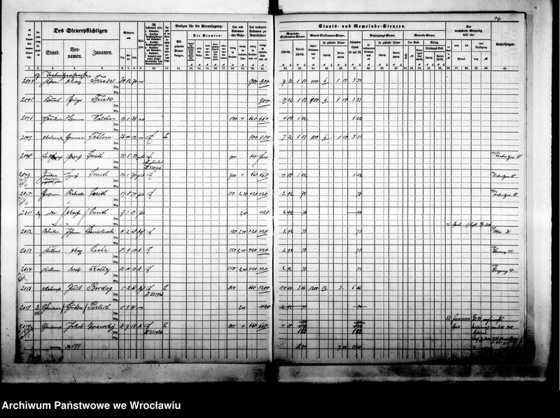 image.from.unit.number "Steuerrole"