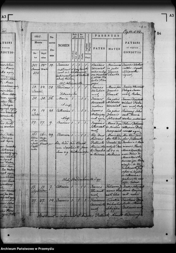 Obraz 7 z jednostki "[Kopie ksiąg metrykalnych parafii Radenice z filiami Czyżowice, Podliski, Wiszenka (dekanat Mościska)]"