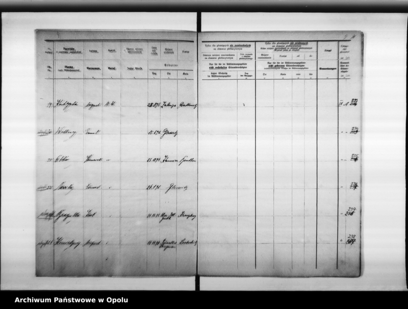 Obraz 9 z jednostki "18. Wahlbezirk Wahllokal: Apo - Kaserne"