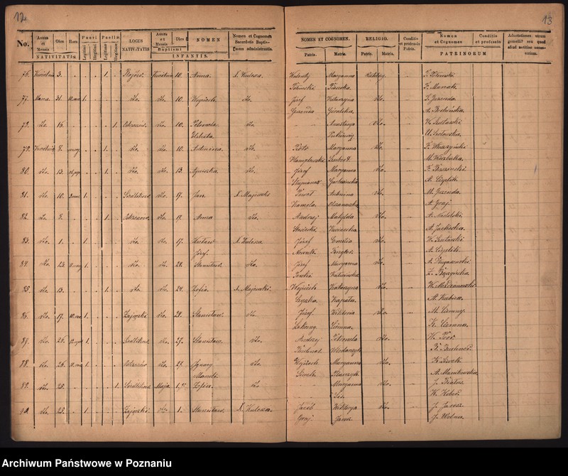 image.from.unit.number "Duplikat urodzonych, zaślubionych i zmarłych"