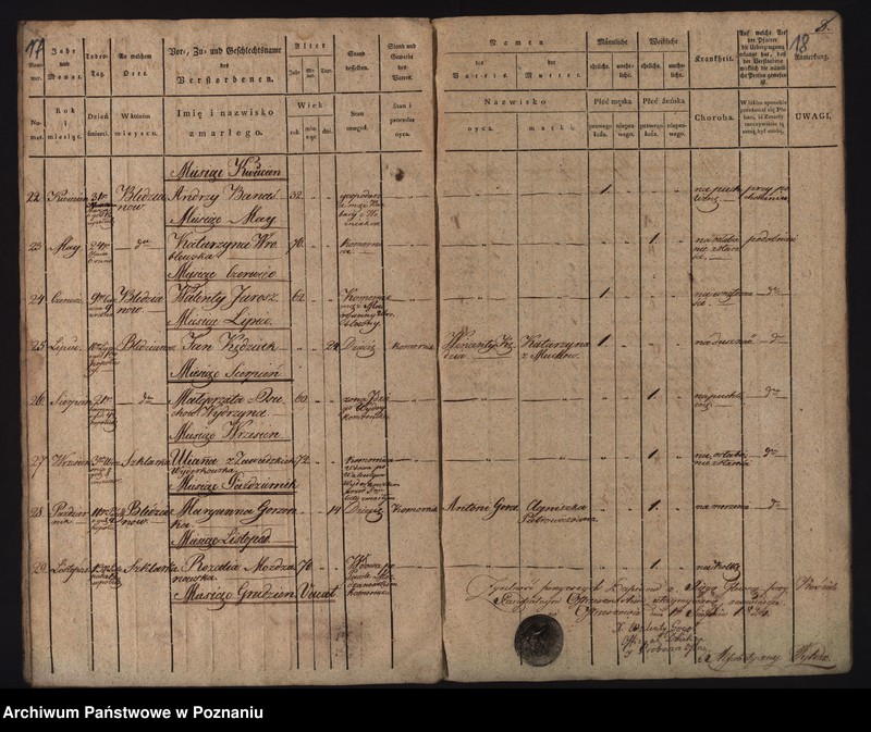 image.from.unit.number "Duplikat chrztów, pogrzebów i ślubów"