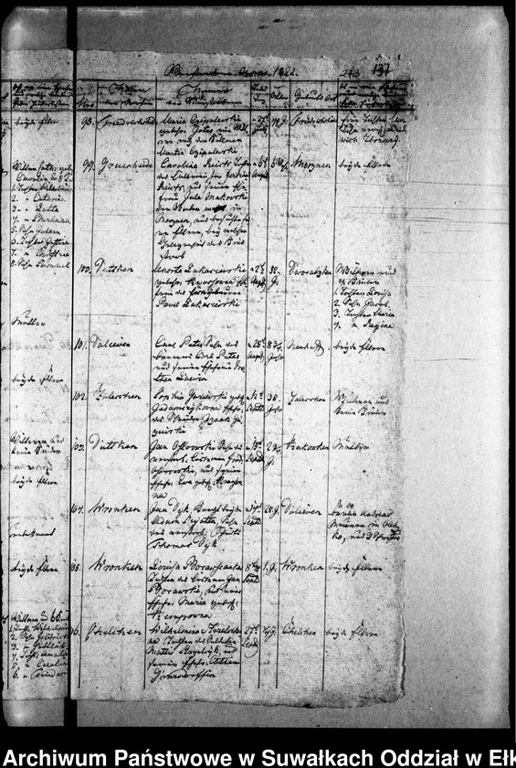 image.from.unit.number "Duplicat Register von den Verstorbenen in Schwentainen"