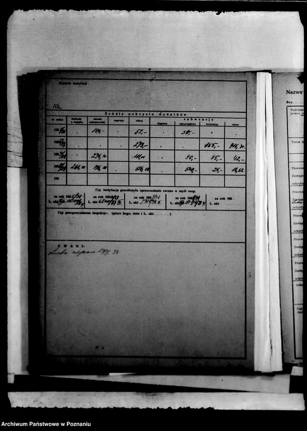 Obraz 16 z jednostki "/Kartoteka instytucji opiekuńczych/"