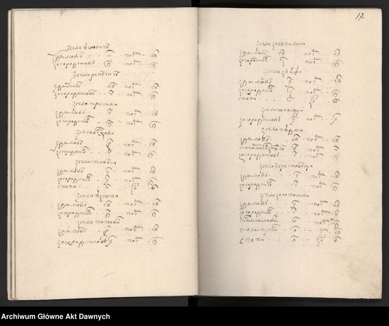 image.from.unit.number "Rejestry poborowe woj. wołyńskiego."